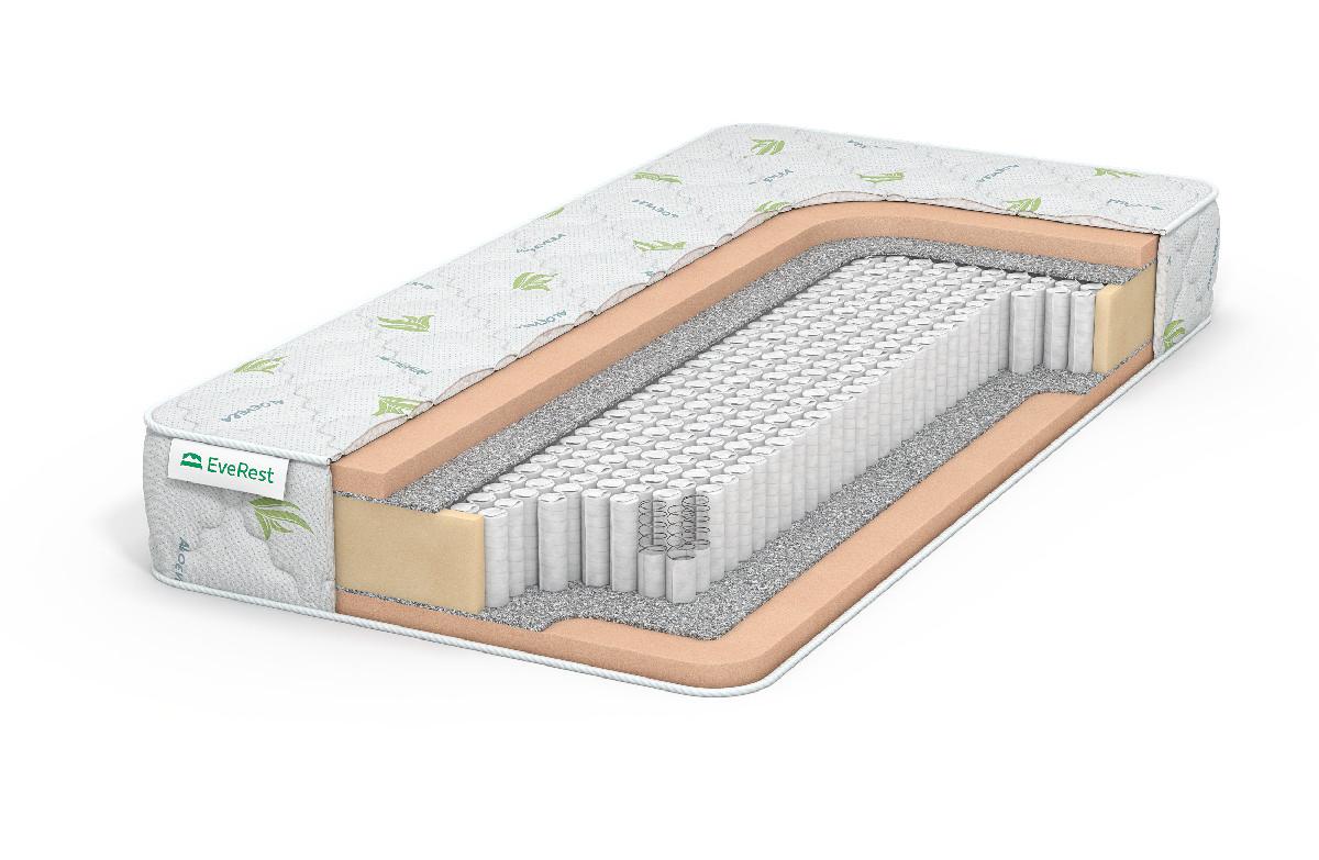 матрас латекс кокос пружины